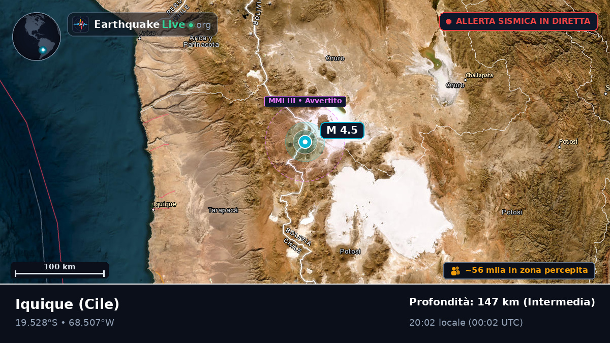Tarapacá, Cile