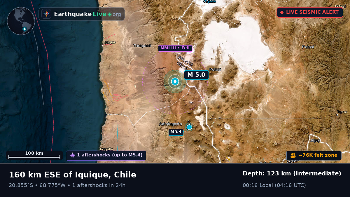 Tarapacá, Chile