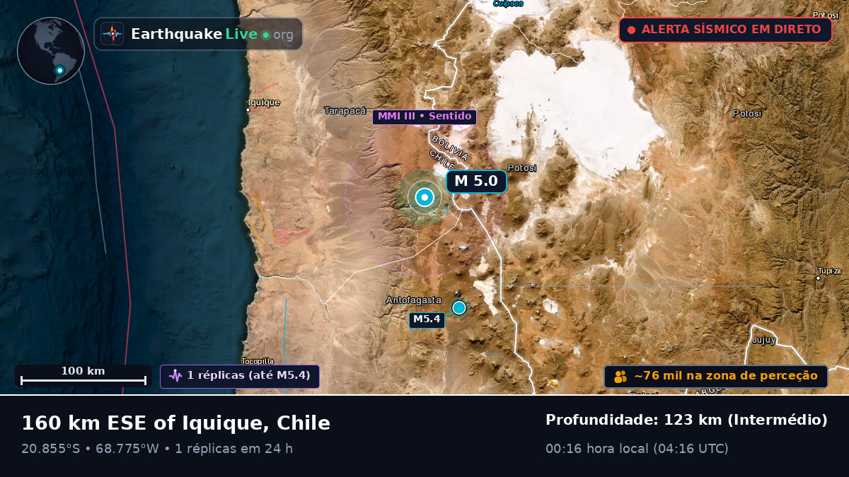 Tarapacá, Chile