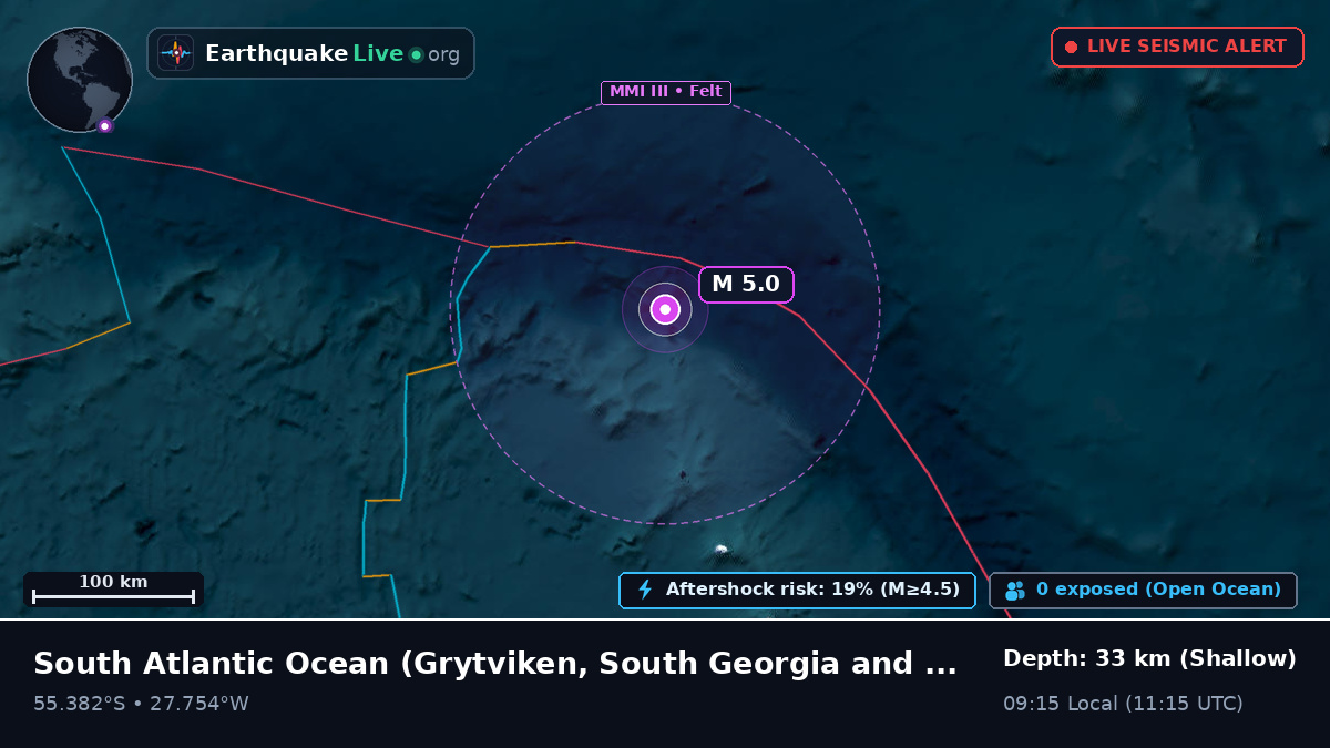 South Atlantic Ocean (South Georgia and the Islands)
