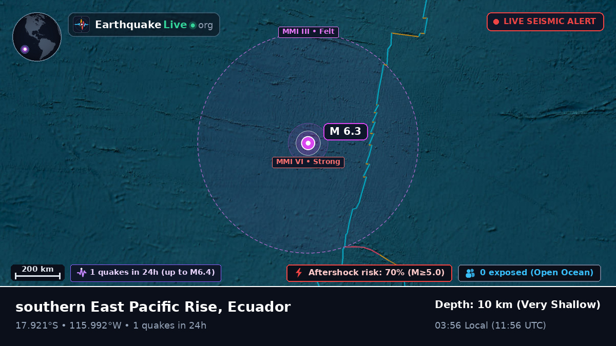 South Pacific Ocean (Ecuador)