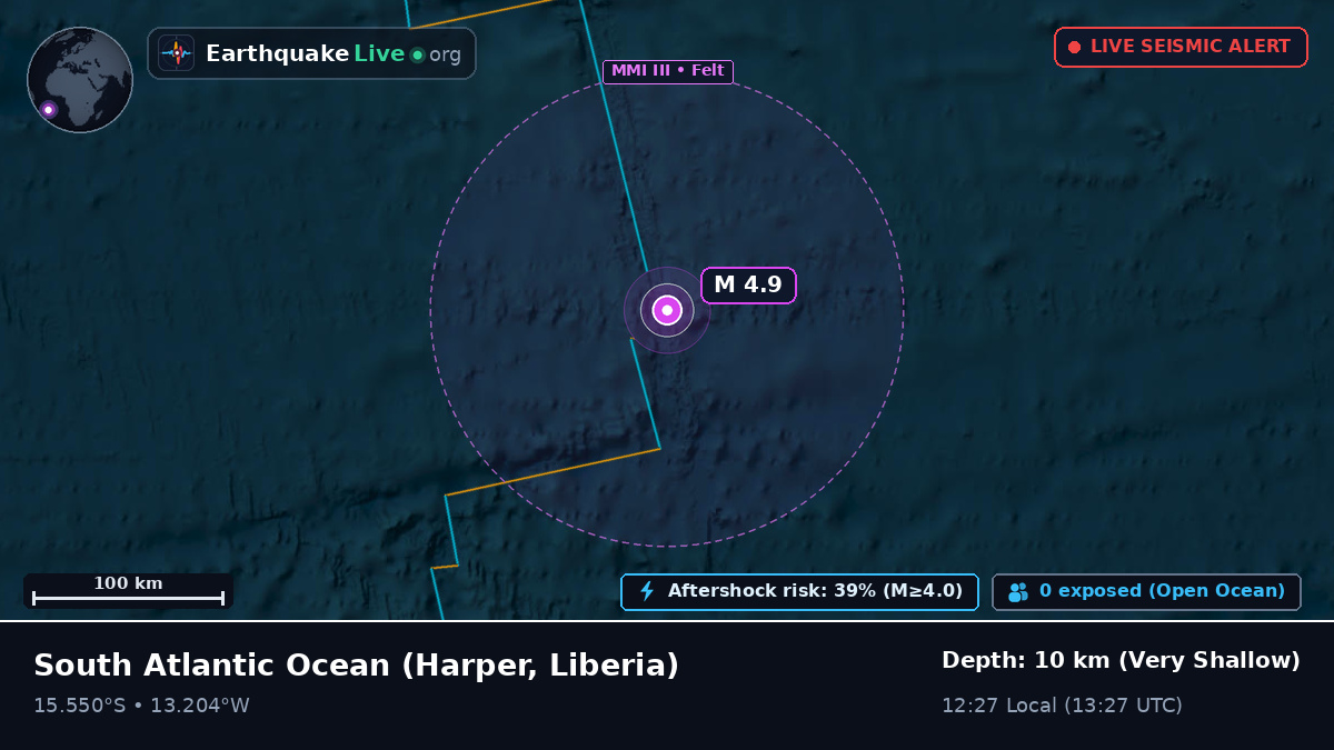 South Atlantic Ocean (Liberia)