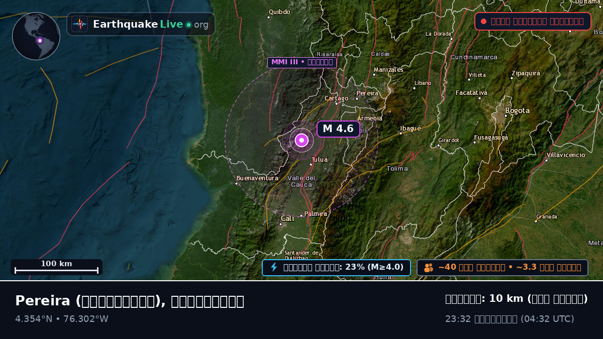Risaralda, কলম্বিয়া