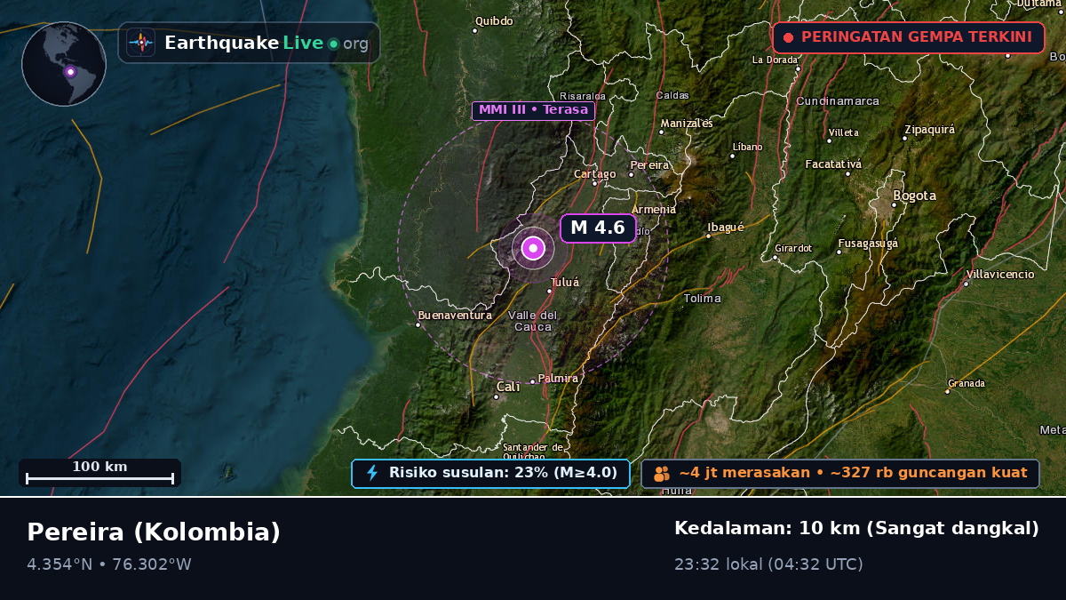 Risaralda, Kolombia