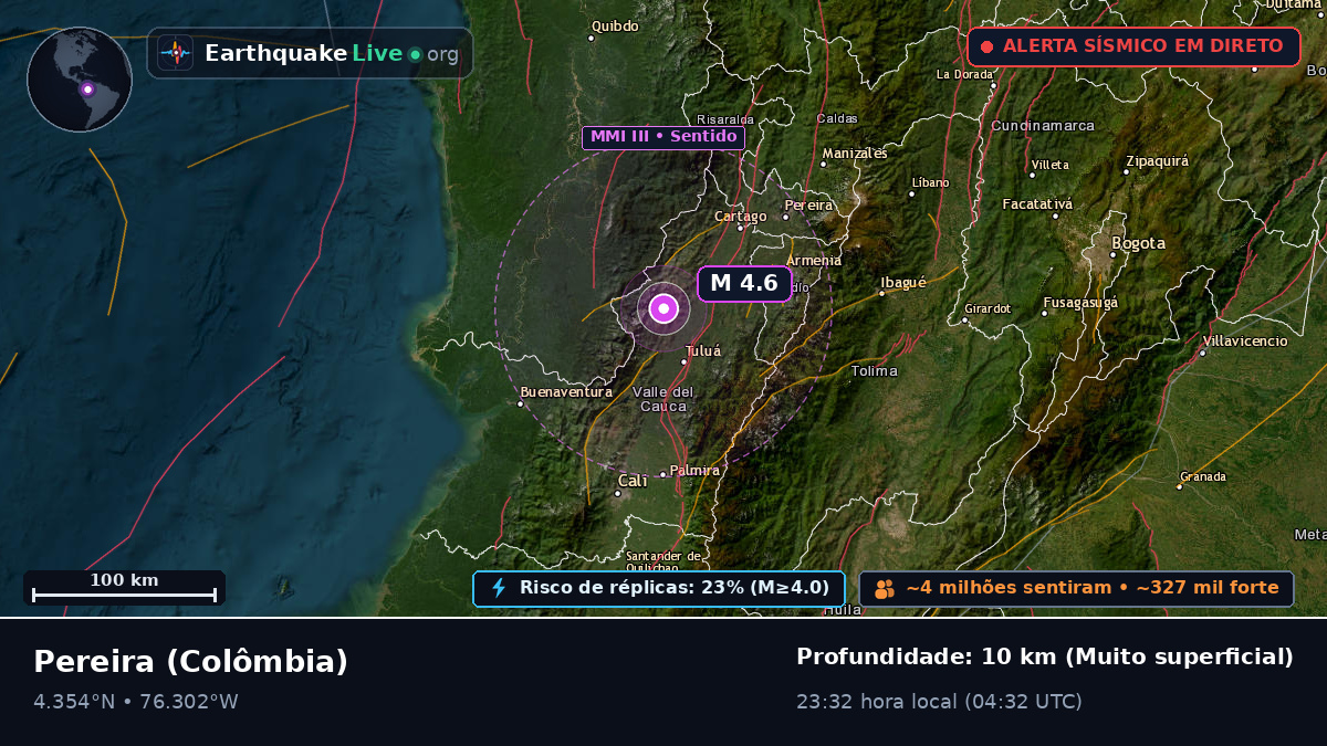 Risaralda, Colômbia