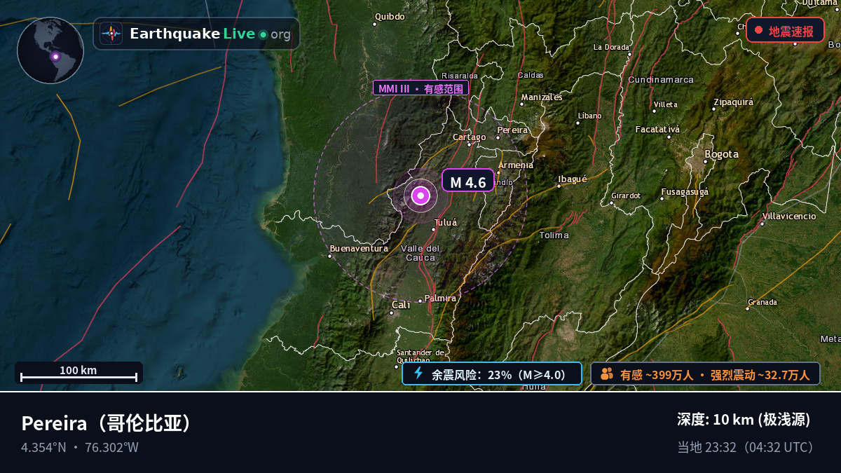 Risaralda, 哥伦比亚