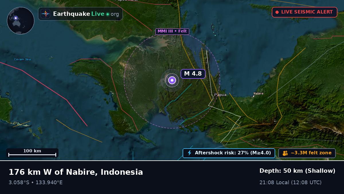 Papua, Indonesia