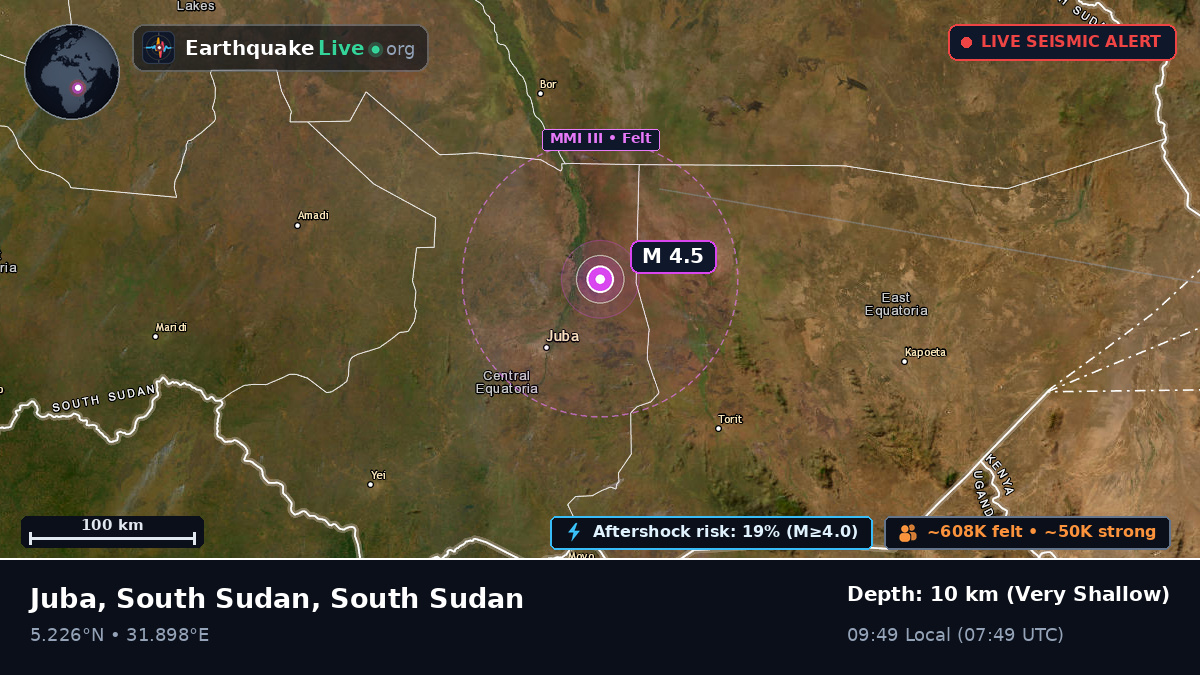 Central Equatoria, South Sudan