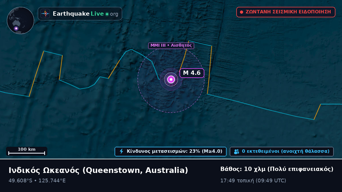 Ινδικός Ωκεανός (Australia)