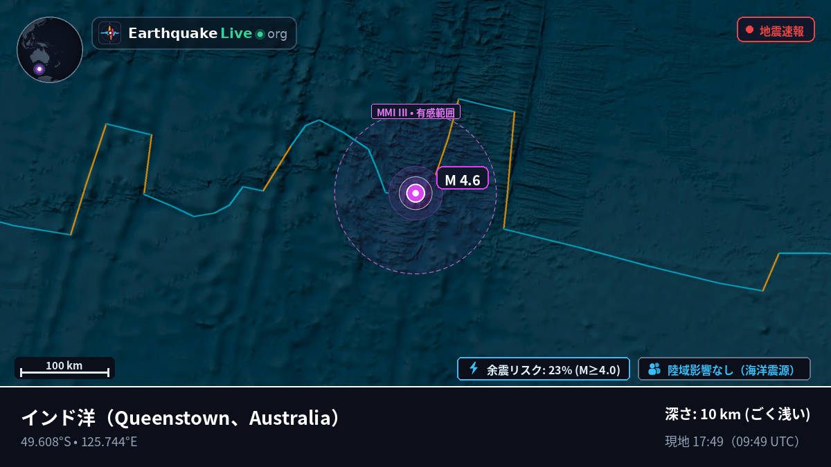 インド洋 (Australia)