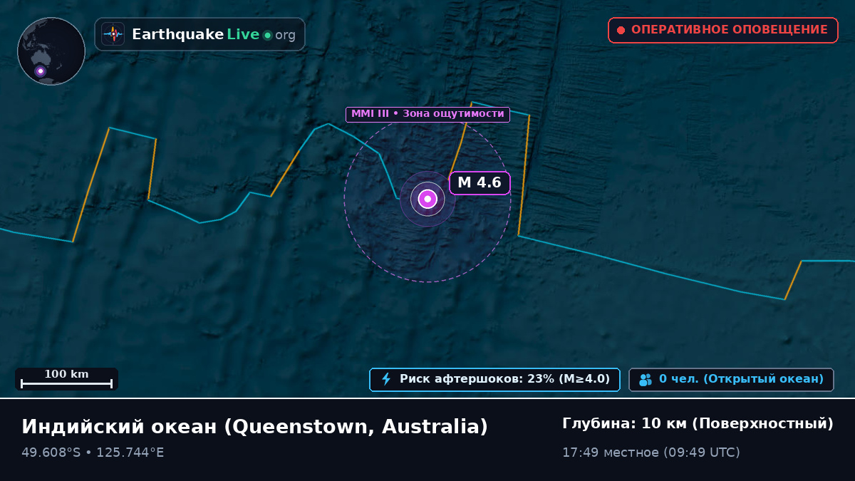 Индийский океан (Australia)
