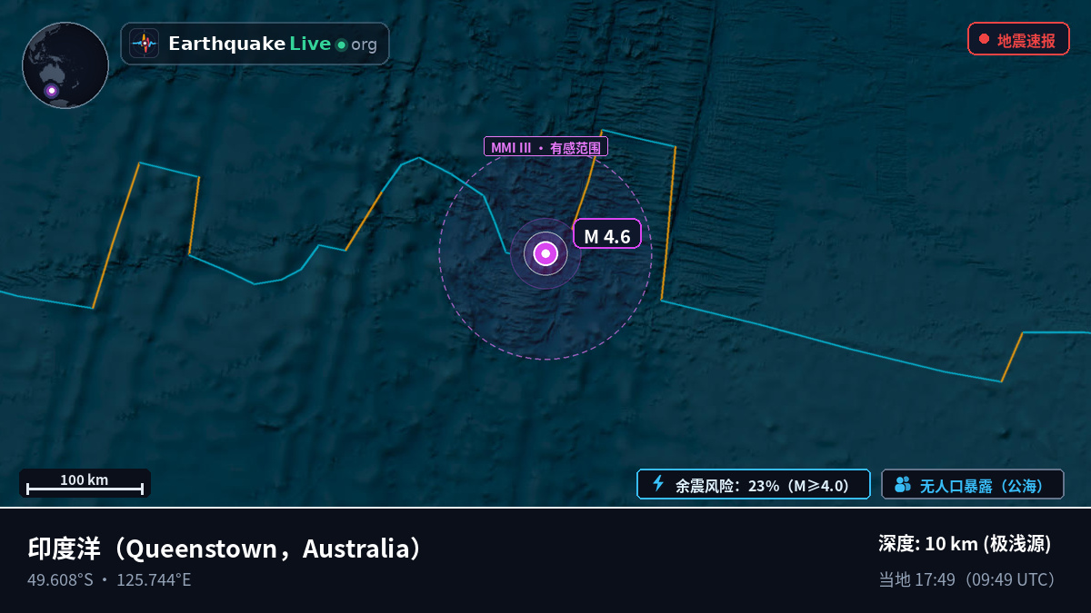 印度洋 (Australia)