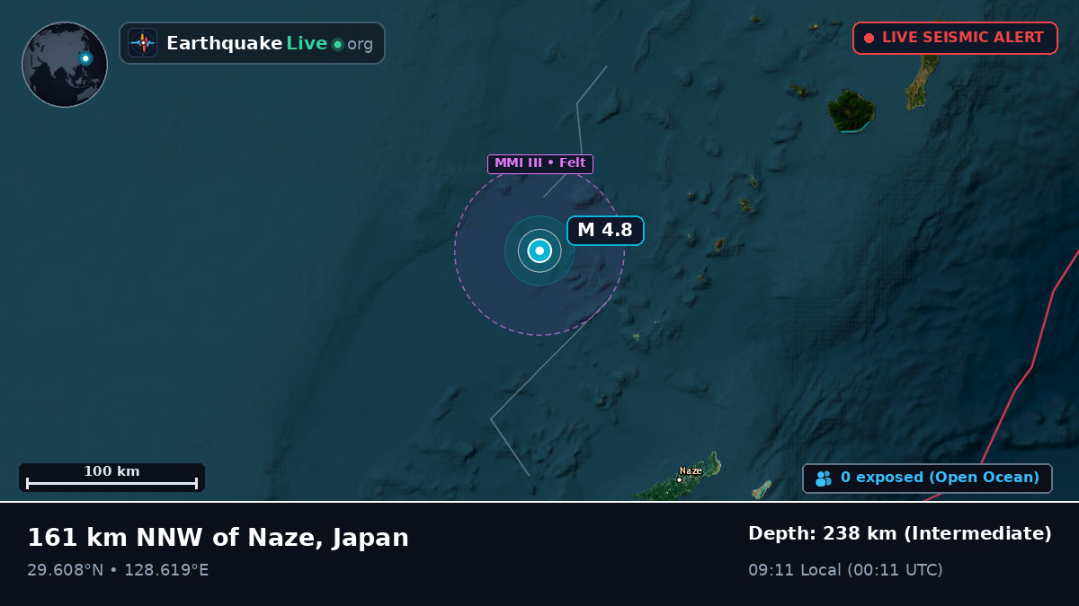 North Pacific Ocean (Japan)