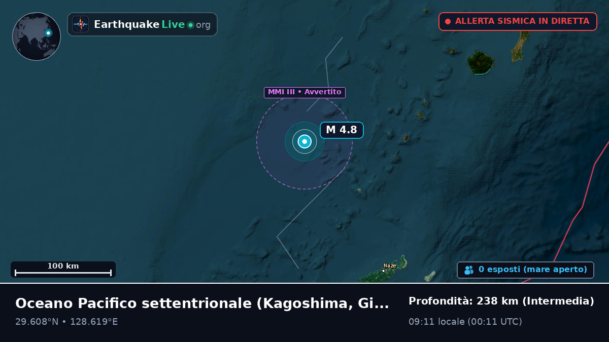 Oceano Pacifico settentrionale (Giappone)