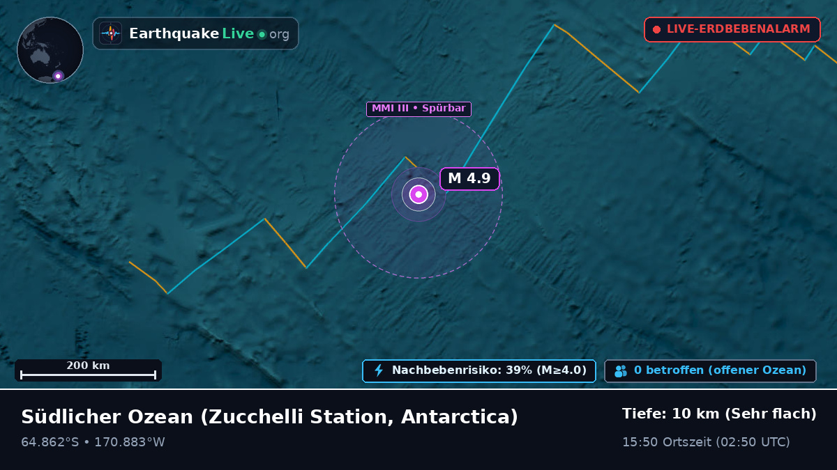 Südlicher Ozean (Antarctica)