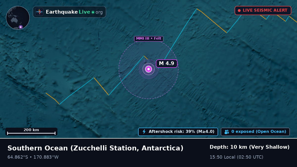 Southern Ocean (Antarctica)