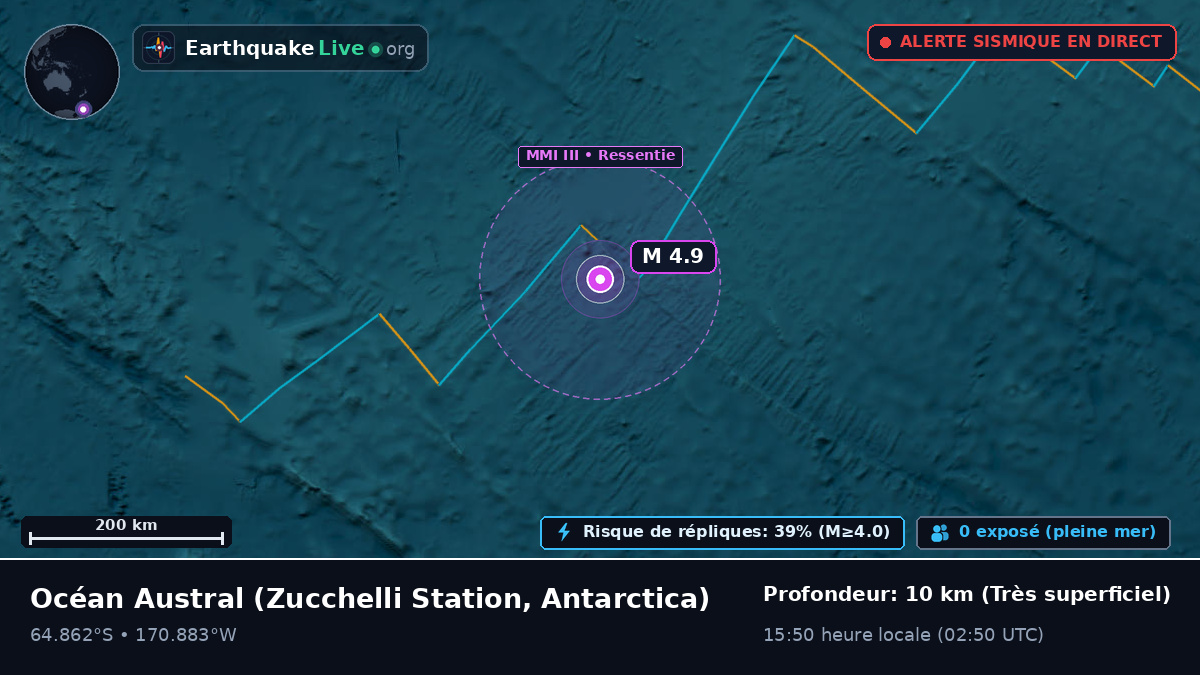 Océan Austral (Antarctica)