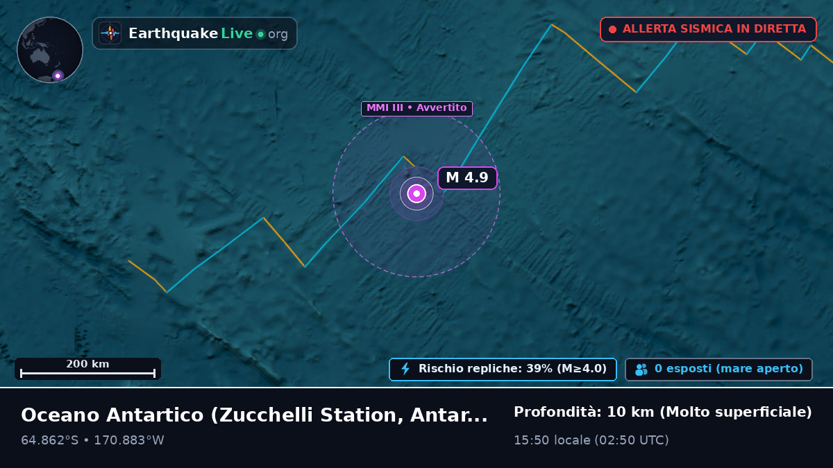 Oceano Antartico (Antarctica)