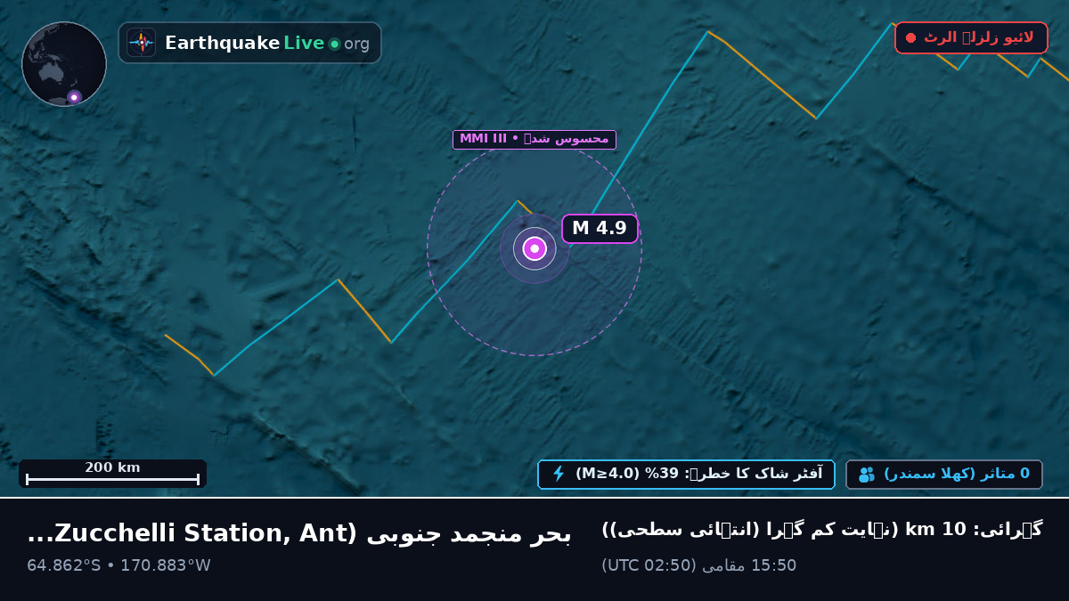 بحر منجمد جنوبی (Antarctica)