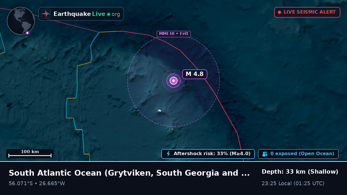 South Atlantic Ocean (South Georgia and the Islands)
