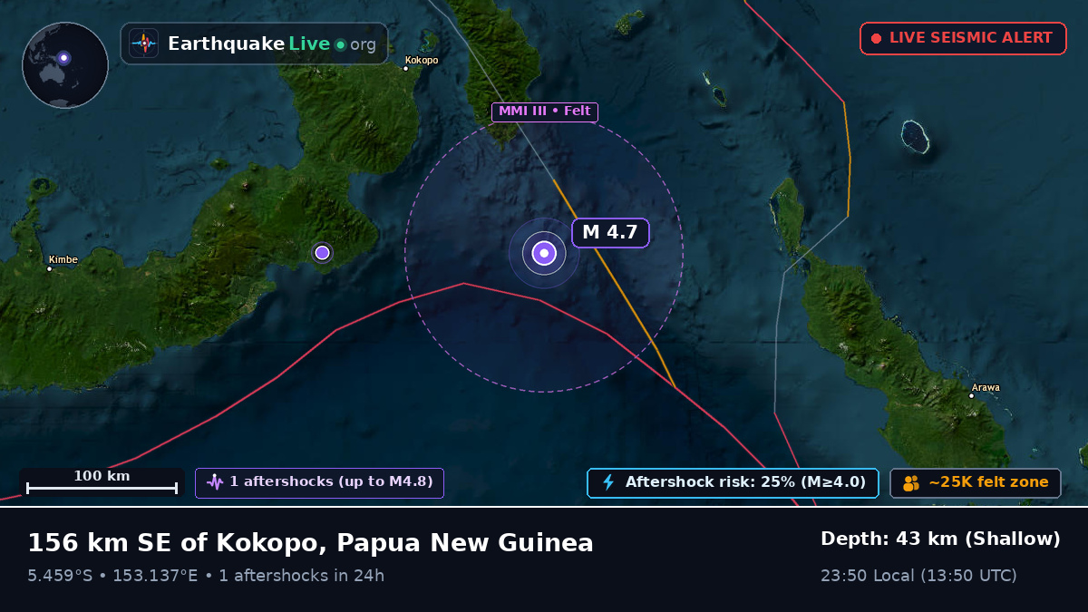 Solomon Sea (Papua New Guinea)
