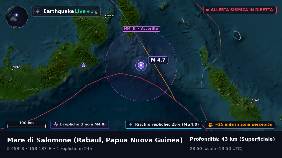 Mare di Salomone (Papua Nuova Guinea)