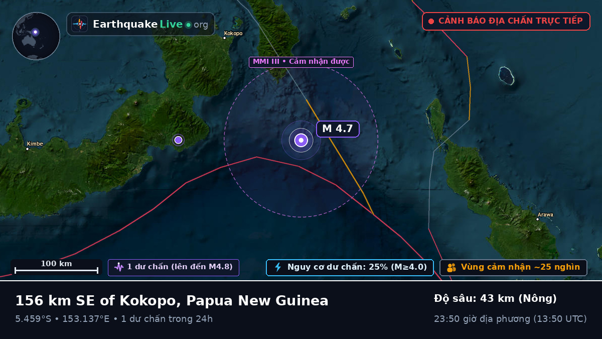 Biển Solomon (Papua New Guinea)