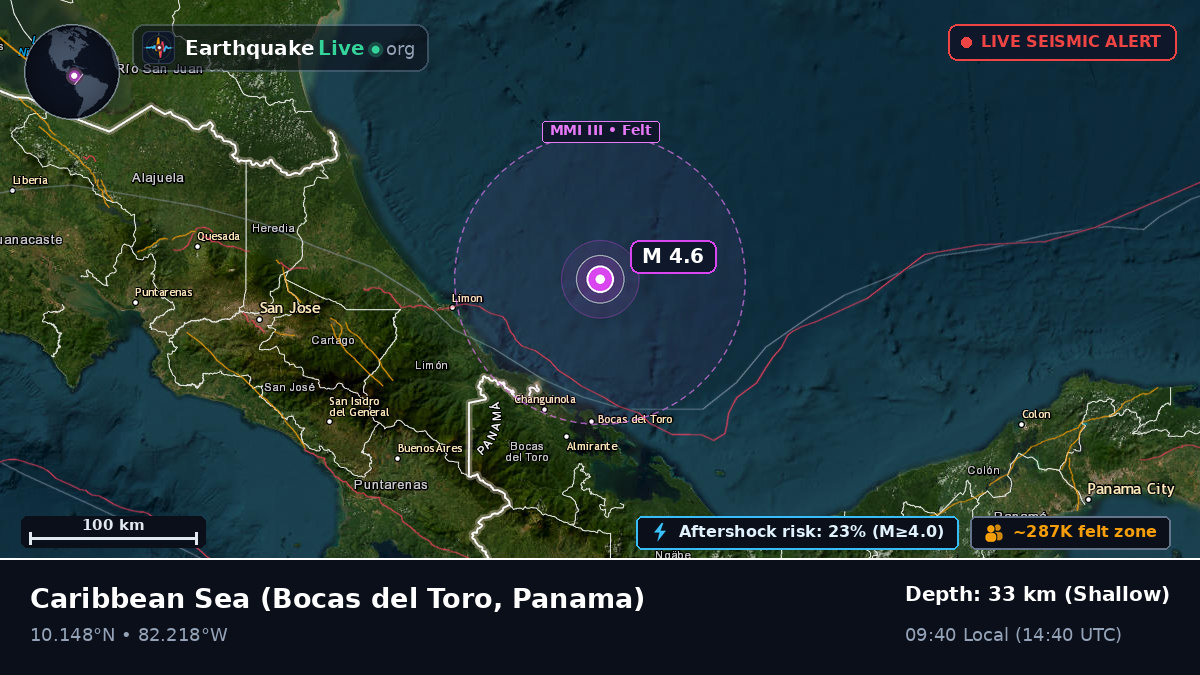 Caribbean Sea (Panama)