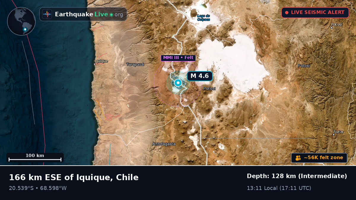 Tarapacá, Chile