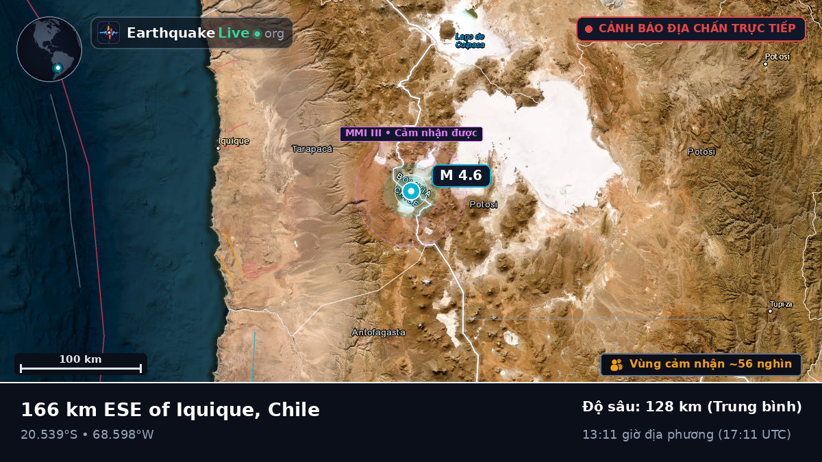 Tarapacá, Chile