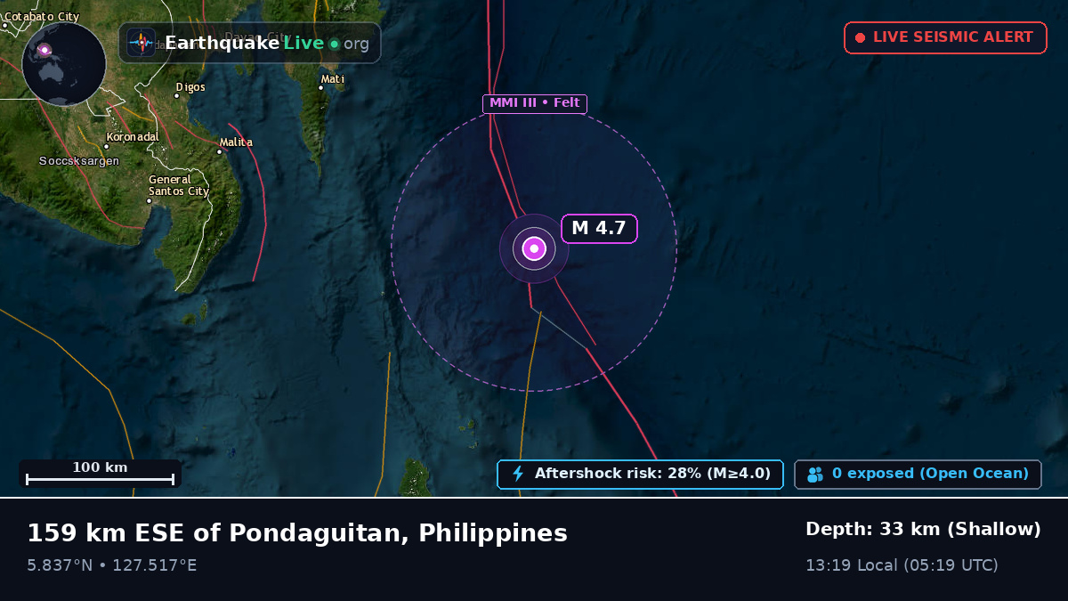 Philippine Sea (Philippines)