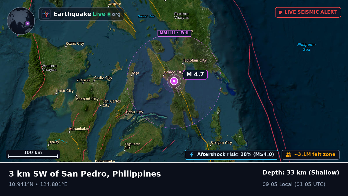Ormac, Leyte, Philippines