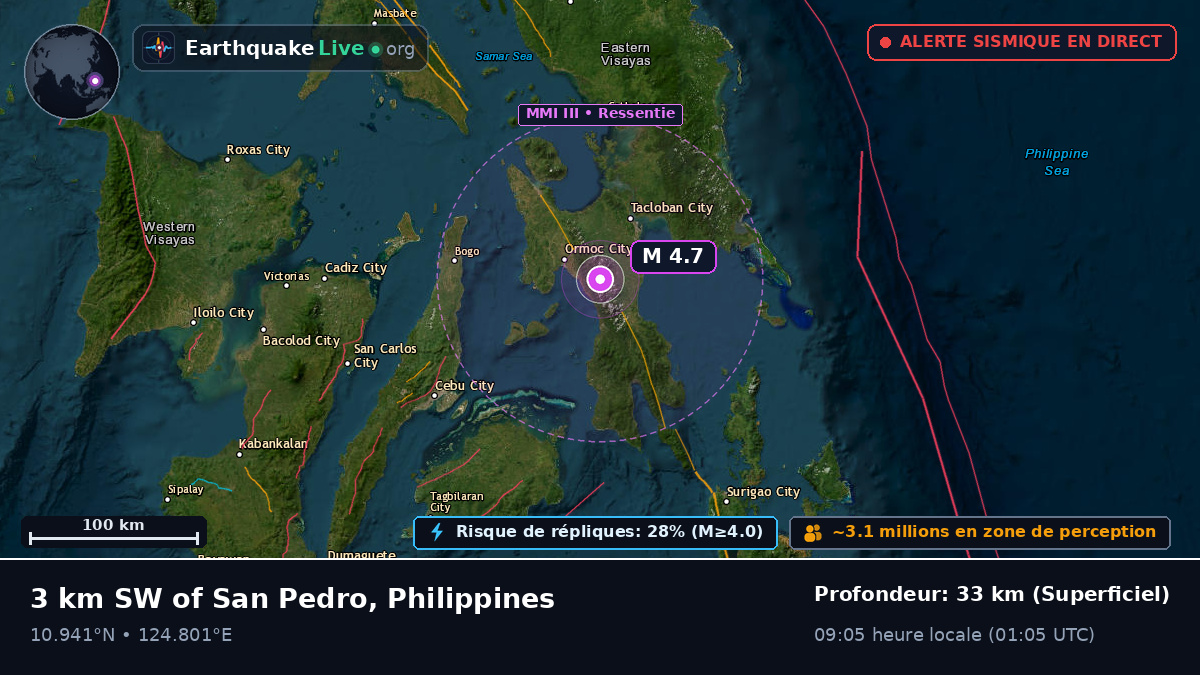 Ormac, Leyte, Philippines