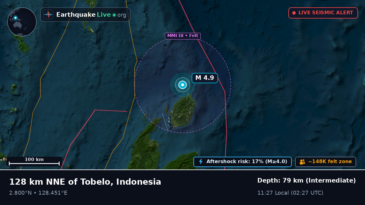 North Pacific Ocean (Indonesia)