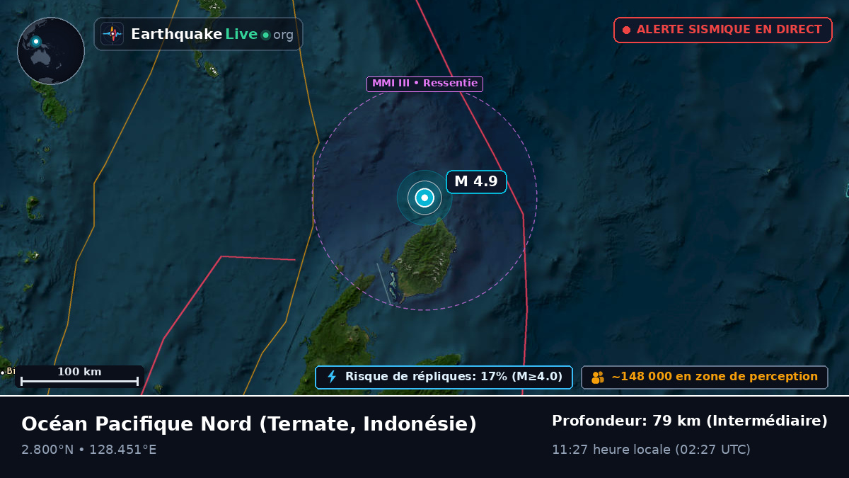 Océan Pacifique Nord (Indonésie)