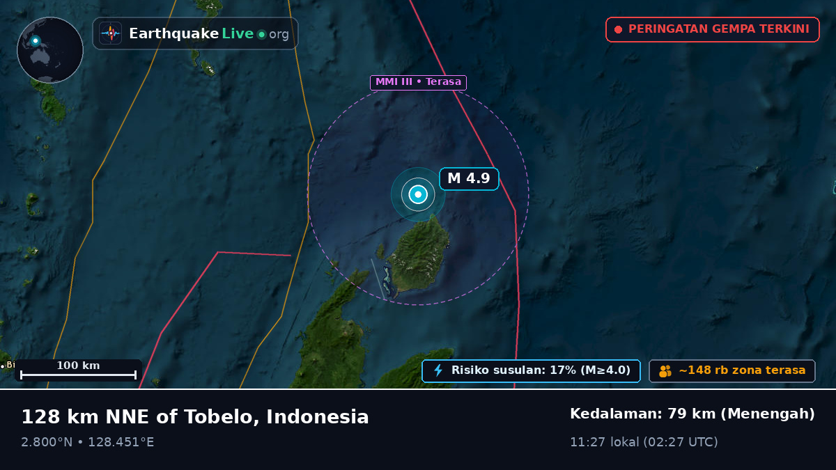 Samudra Pasifik Utara (Indonesia)