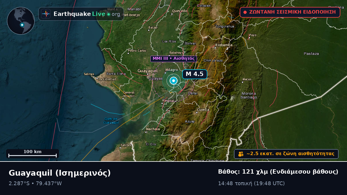 Guayas, Ισημερινός