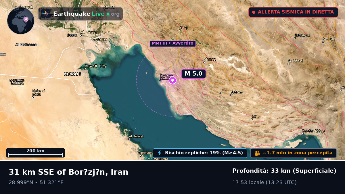 Bushehr, Iran