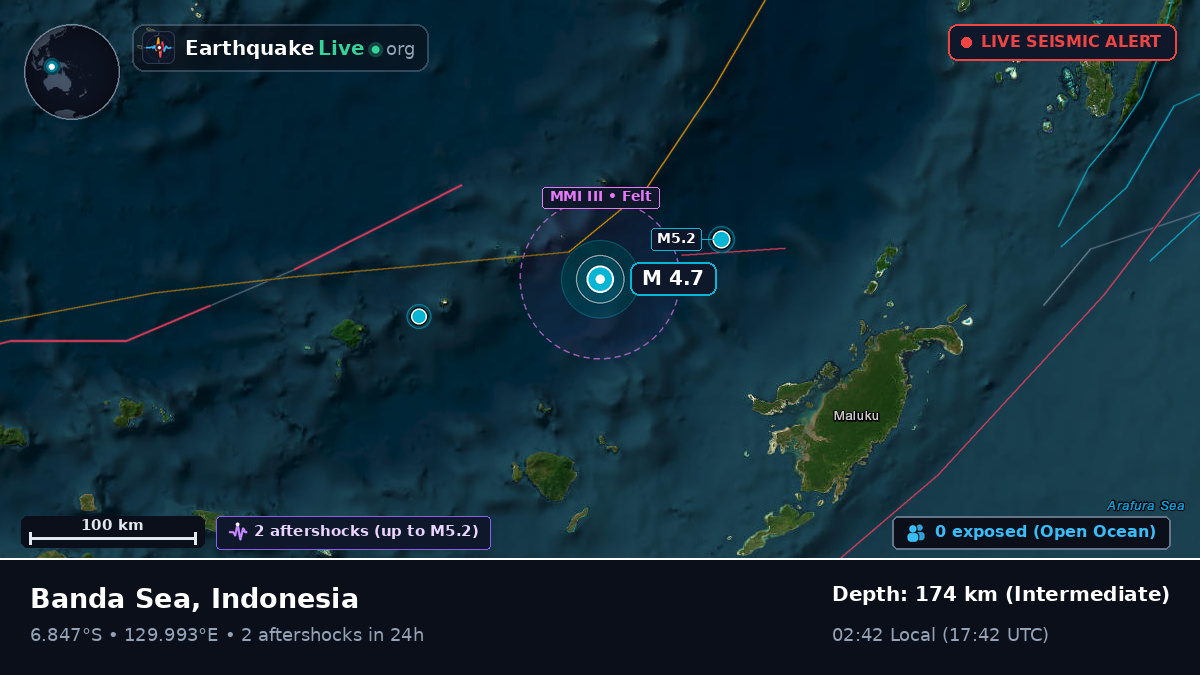 Banda Sea (Indonesia)