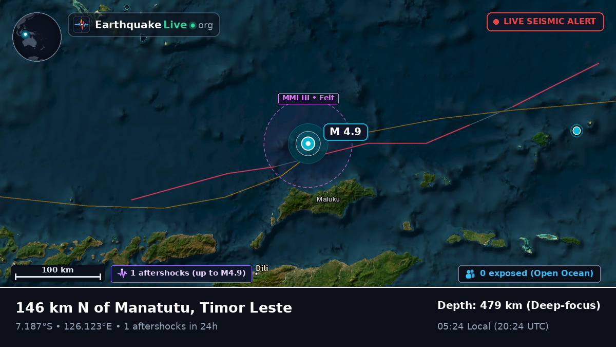 Banda Sea (East Timor)