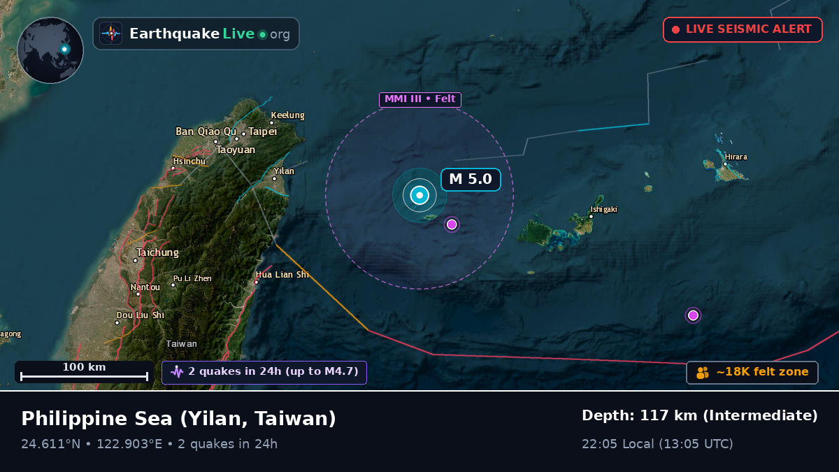 Philippine Sea (Taiwan)