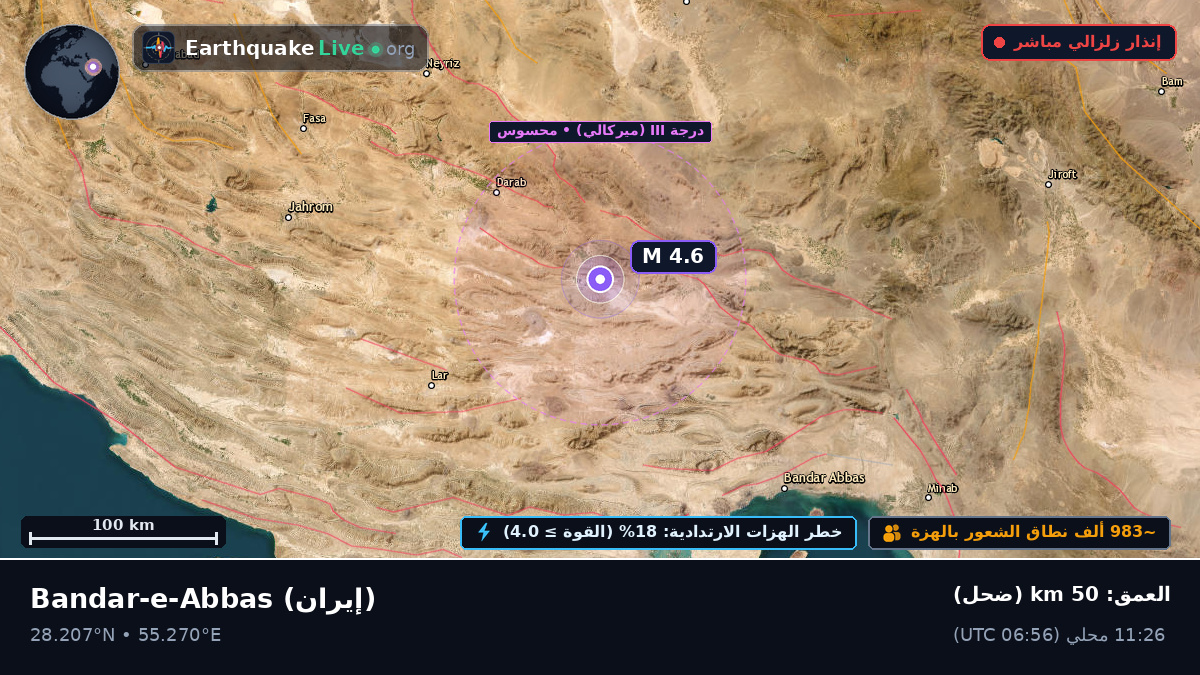 Hormozgan, إيران