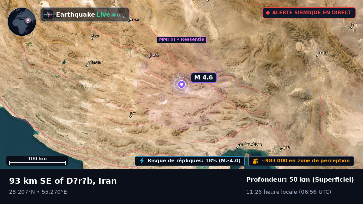 Hormozgan, Iran