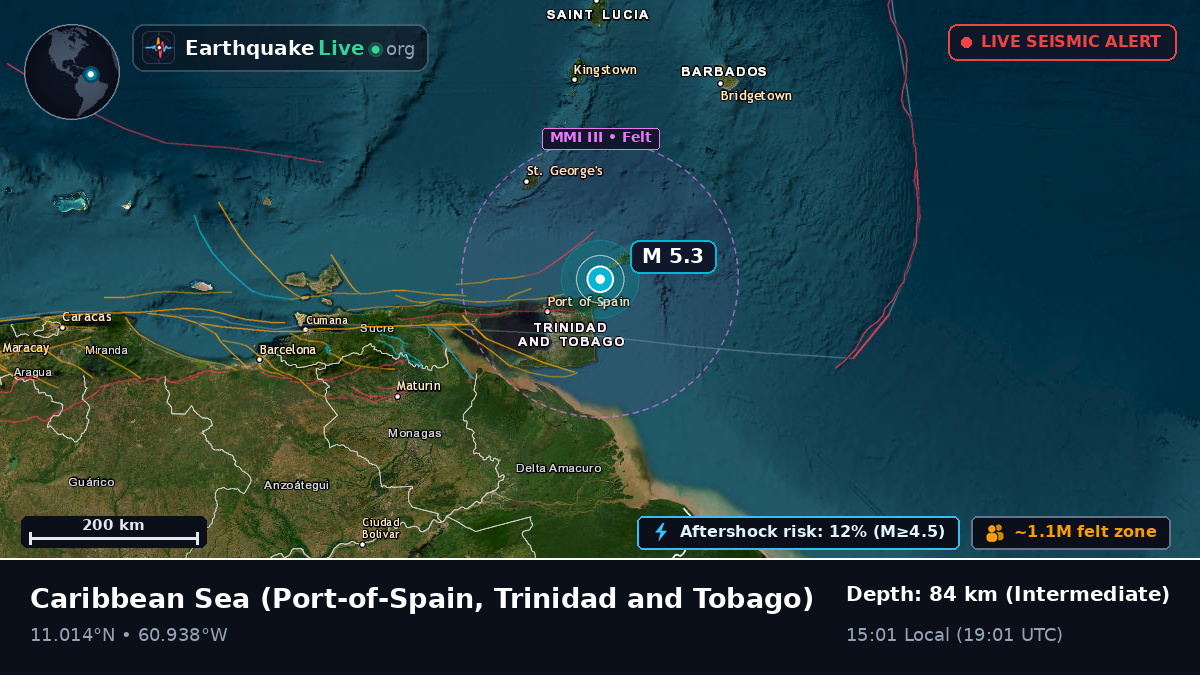 Caribbean Sea (Trinidad and Tobago)