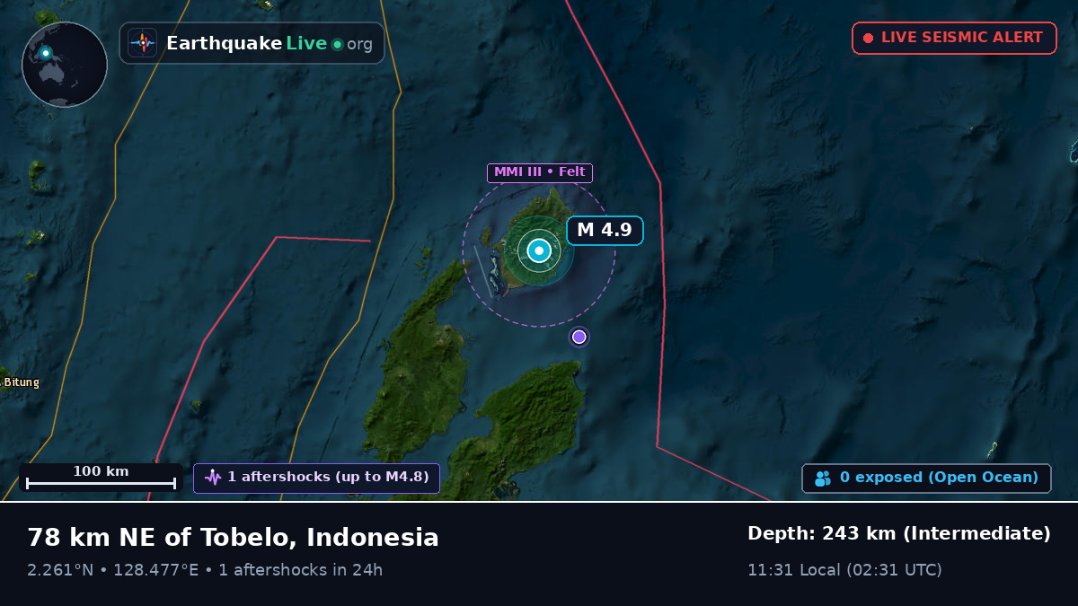 Molucca Sea (Indonesia)