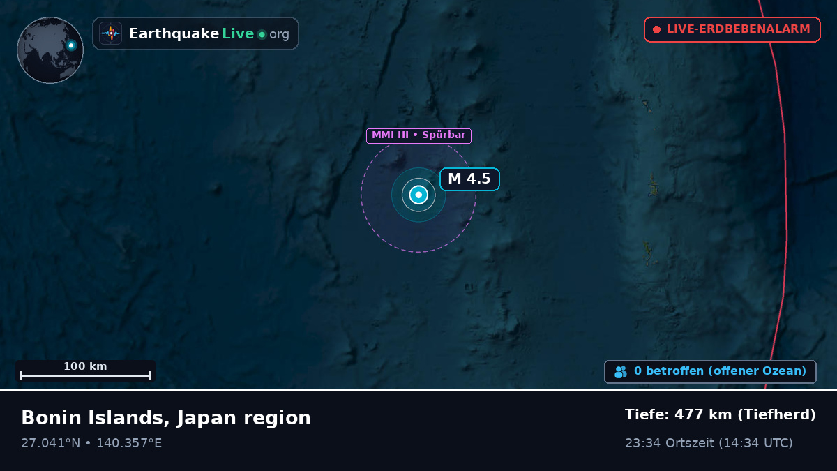 Nordpazifik (Japan)