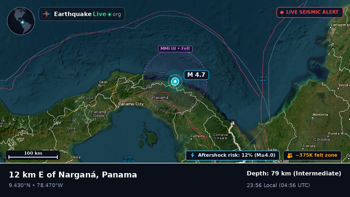 Caribbean Sea (Panama)