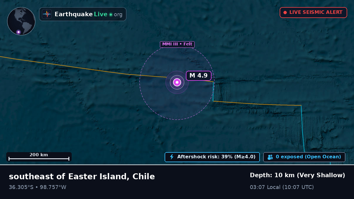 South Pacific Ocean (Chile)