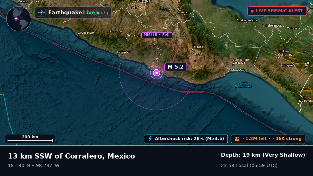 Off the coast of Acapulco, Mexico