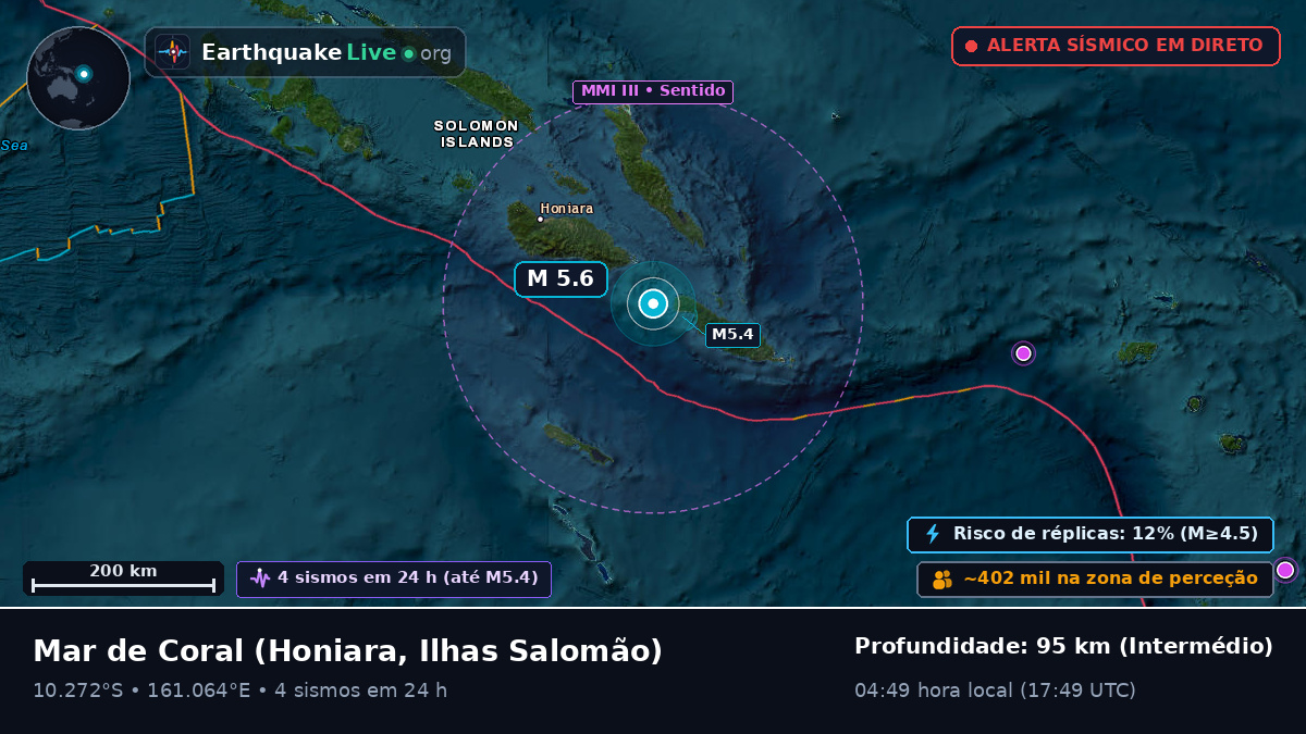 Mar de Coral (Ilhas Salomão)